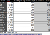 voopoo value.png