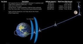 Providing-smallsats-with-extraordinary-access-to-deep-space-SLS-presented-several-bus.jpg