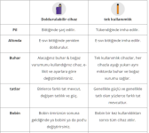 tekksihirlirlibuhartv.PNG tekksihirlirlibuhartv.PNG